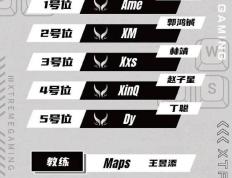 【168sports】《DOTA2》XG战队官宣新阵容 Ame和XinQ加盟