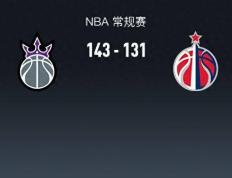 【168sports】168NBA：国王143-131奇才取3连胜，福克斯30+5+6
