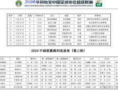 【168sports】中超第三轮裁判选派：李海新执哨榜首大战，马宁吹亚泰对阵津门虎