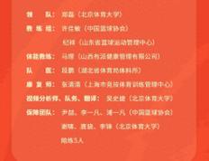 【168sports】河南女篮张先媛入选中国三人女篮备战亚洲杯集训大名单