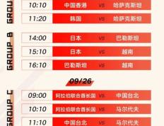 2023杭州亚运会英雄联盟分组结果出炉，期待精彩比赛！