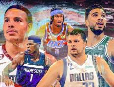 168sports-NBA历史上谁是月最佳球员次数最多的？