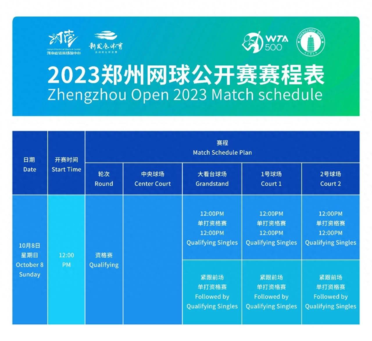 2023郑州网球公开赛赛程揭晓