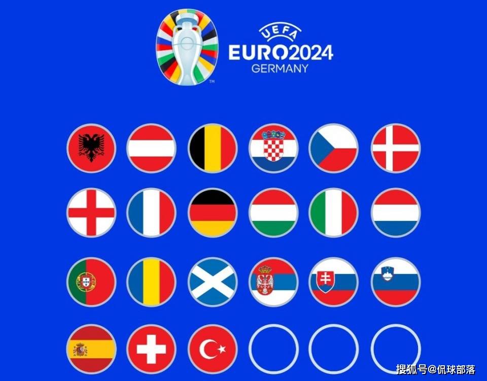 168sports-欧洲杯抽签！葡萄牙最差分组：丹麦+荷兰+意大利，C罗或靠第3出线