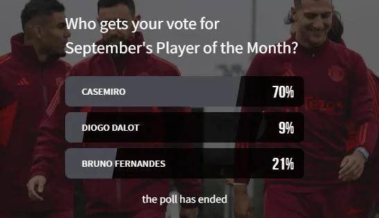 168sports-曼联官方宣布：卡塞米罗荣膺九月最佳球员！