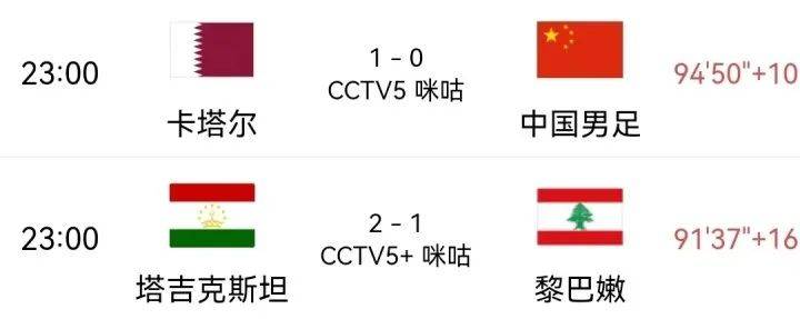 【168sports】三战0进球！国足亚洲杯出线仅剩唯一一种情况
