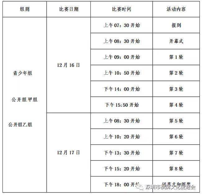 【168sports】首届“深圳杯”业余围棋公开赛开始报名
