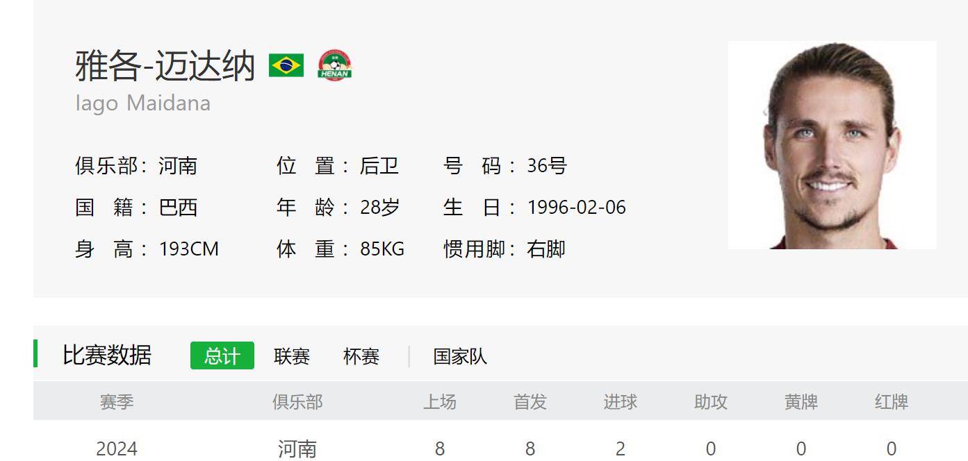 【168sports】中超公布MVP候选 北京国安张玉宁跟李玮锋员工迈达纳 分别入围