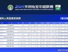 【168sports】中超第12轮裁判选派：马宁再度执哨上港，麦麦提江复出，刘威缺席