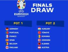 168sports-欧洲杯抽签！葡萄牙最烂分组：丹麦、荷兰、意大利，C罗第三出线