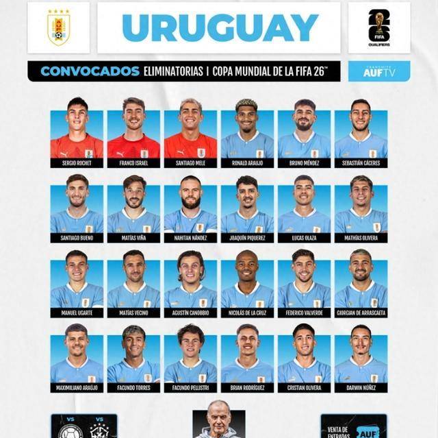 再见美洲杯！再见乌拉圭队！36岁巨星被弃用，42场25球白费