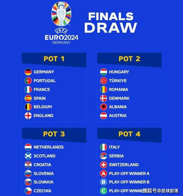 168sports-欧洲杯分组：葡萄牙上上签，荷兰遇法国，西班牙意大利进死亡之组
