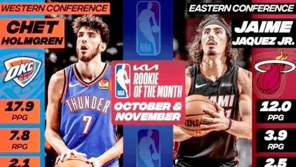 168sports-NBA官方宣布：11月最佳球员塔图姆amp;约基奇，周最佳兰德尔amp;福克斯