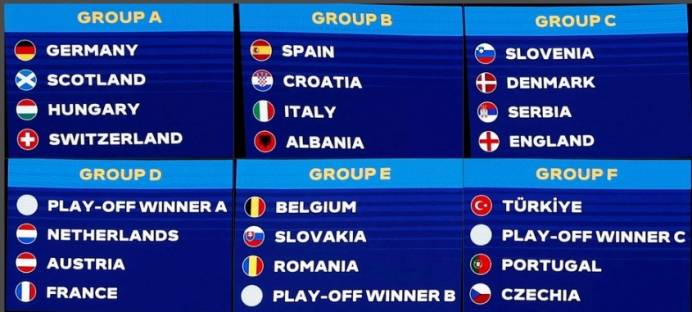 168sports-2024年欧洲杯抽签，意大利和西班牙同组
